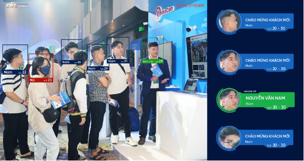 giai-phap-giam-sat-camera-ai-fptcamera