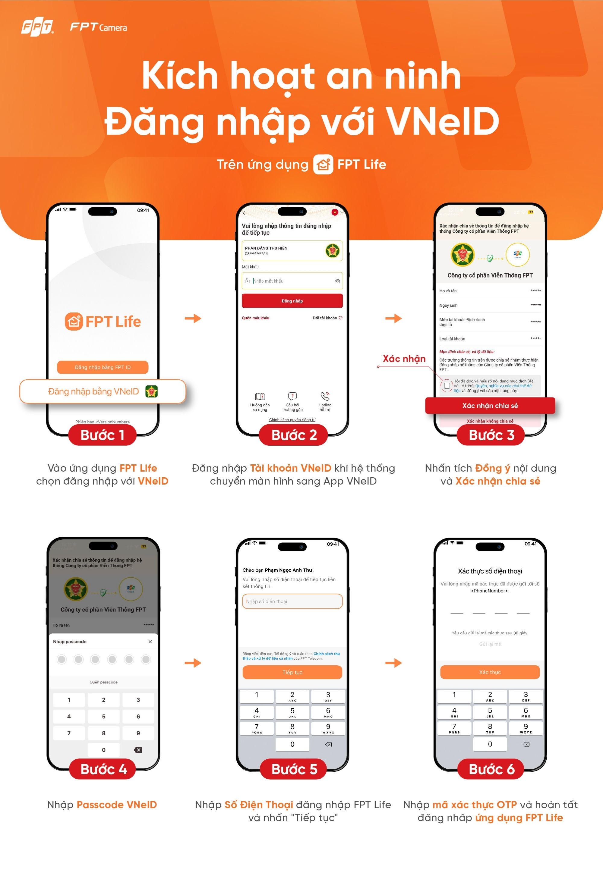 Hướng dẫn cách đăng nhập VNeID trên ứng dụng FPT Life