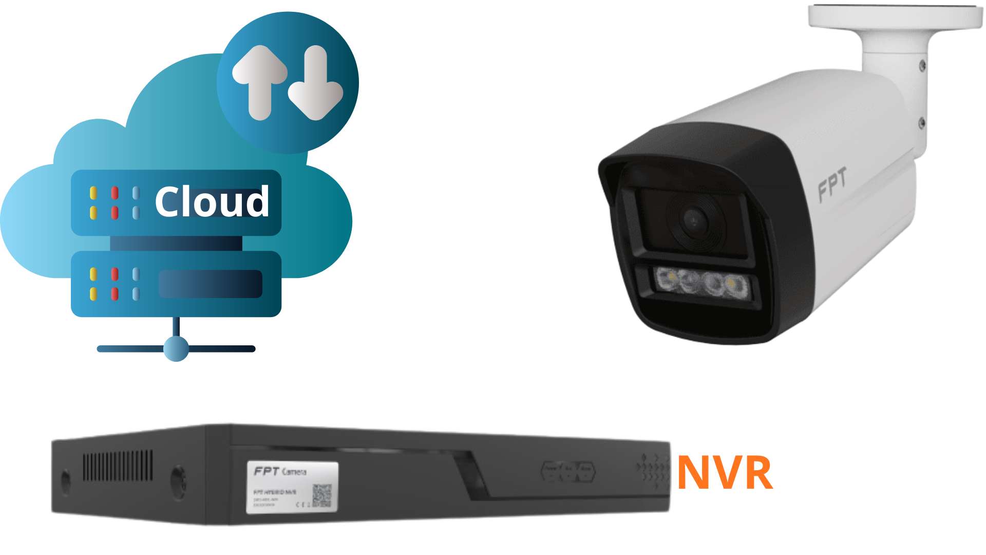 So sánh Cloud và NVR